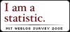 Take the MIT Weblog Survey
